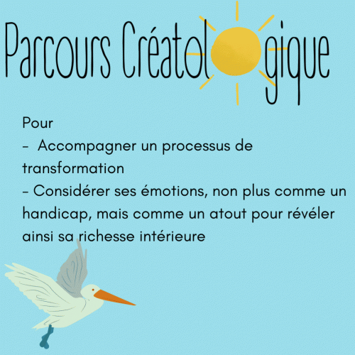 Jaune et Vert Ampoule Trigonométrie Lycée Canvas Bouton Jaune et Vert Ampoule Trigonométrie Lycée Canvas Bouton